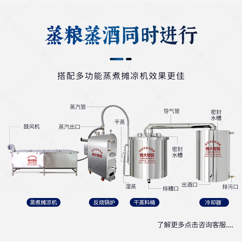 雙模干蒸釀酒設備_08