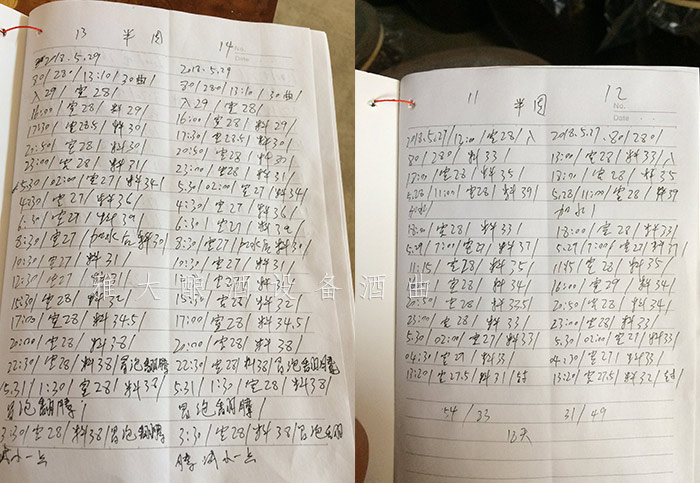 每一次都認真做筆記，記錄釀酒全過程